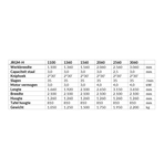 JÖRG JÖRG Guillotine Shear JRGM-H 1100