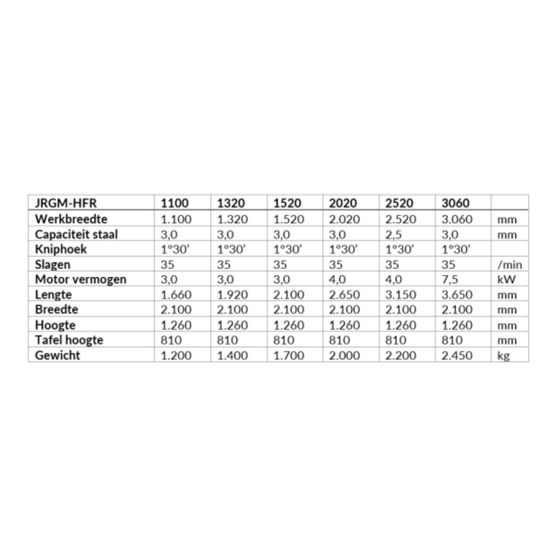 JÖRG JÖRG Guillotine schaar JRGM-HFR 3060
