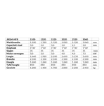 JÖRG JÖRG Motor Tafelschere JRGM-HFR 1100