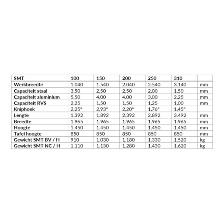 SCHECHTL SCHECHTL Guillotineschaar SMT 310