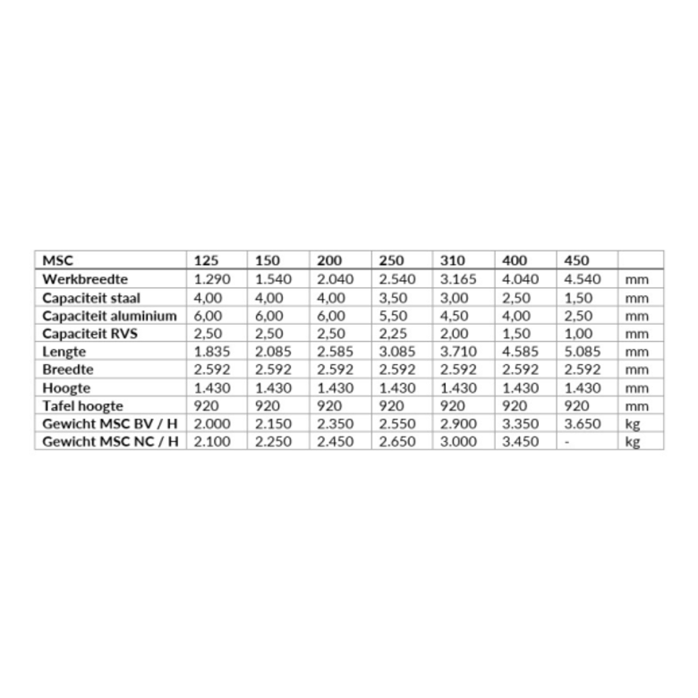 SCHECHTL SCHECHTL Guillotine shear MSC 310
