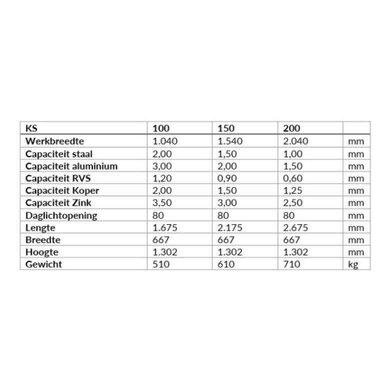 SCHECHTL SCHECHTL Zetbank KS 150