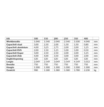 SCHECHTL SCHECHTL Zetbank HA 400