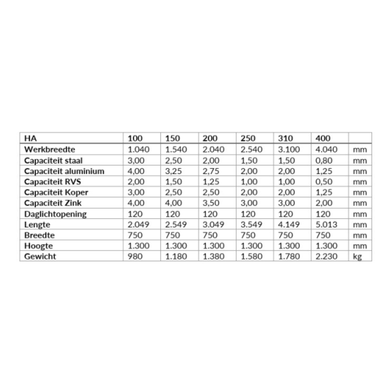 SCHECHTL SCHECHTL Schwenkbiegemaschine HA 250