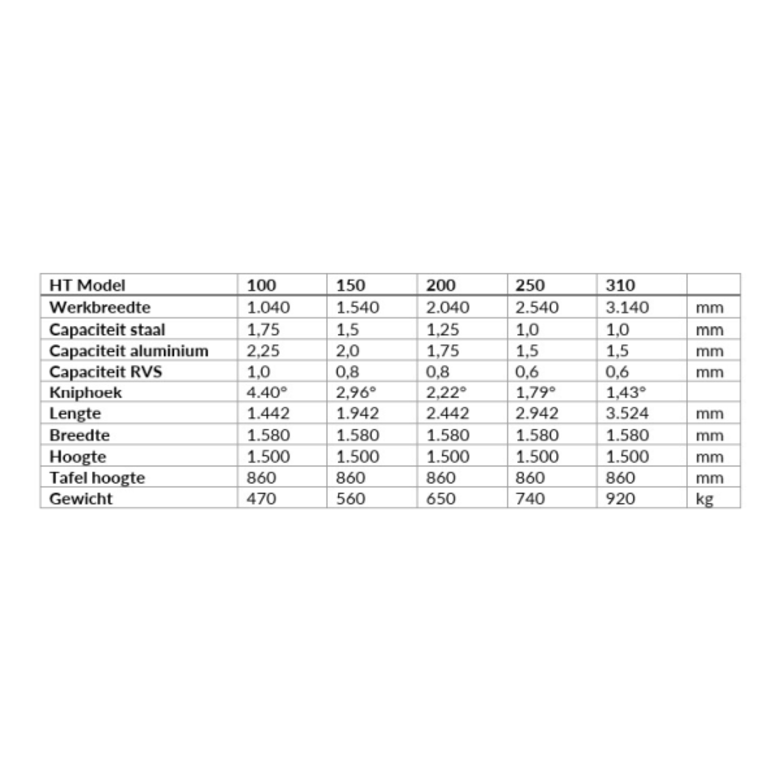 SCHECHTL SCHECHTL Manuelle Tafelschere HT 100