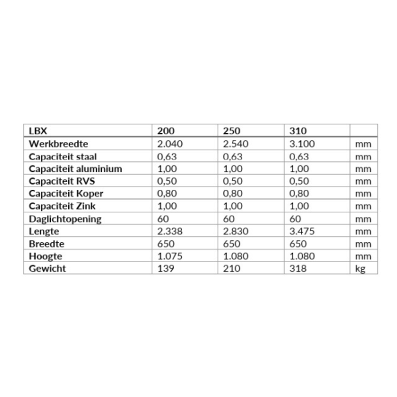 SCHECHTL SCHECHTL Zetbank LBX 200