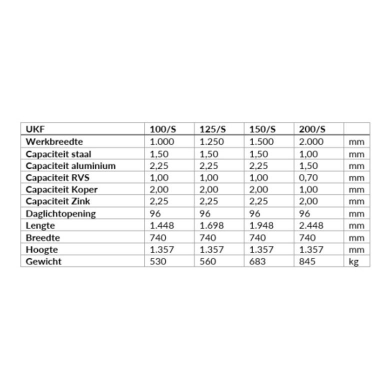 SCHECHTL SCHECHTL Vingerzetbank UKF 100
