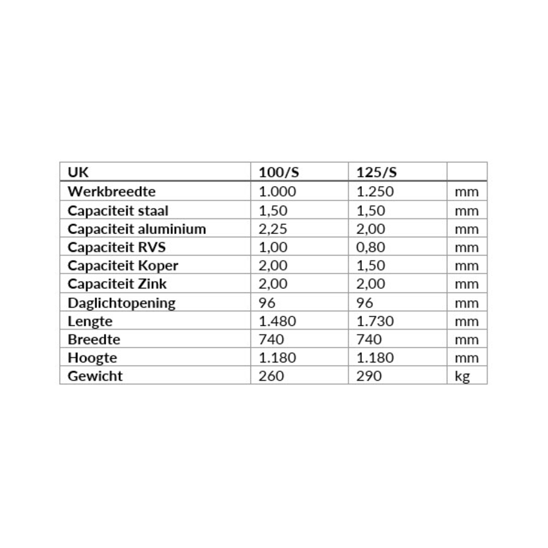 SCHECHTL SCHECHTL Plieuse à segments UK 125