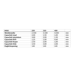 SCHECHTL SCHECHTL Folding Machine MAX 400