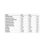 SCHECHTL SCHECHTL Schwenkbiegemaschine HBM 250