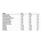 SCHECHTL SCHECHTL Schwenkbiegemaschine MBM 250