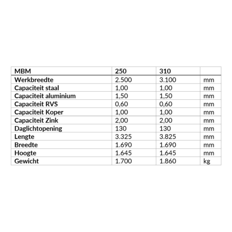 SCHECHTL SCHECHTL Schwenkbiegemaschine MBM 250