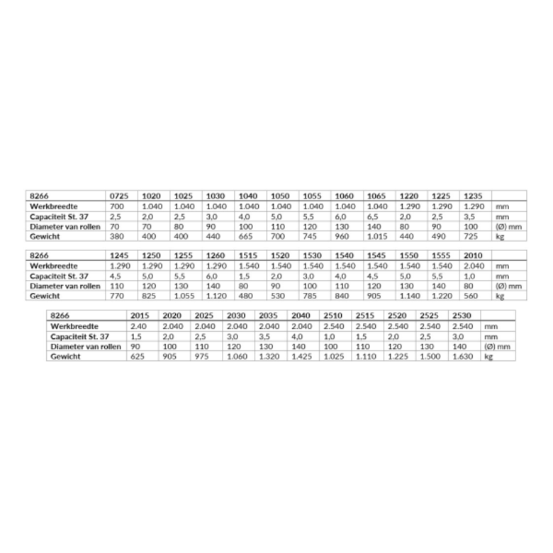 NOSSTEC NOSSTEC Bending Roll Machine 8266