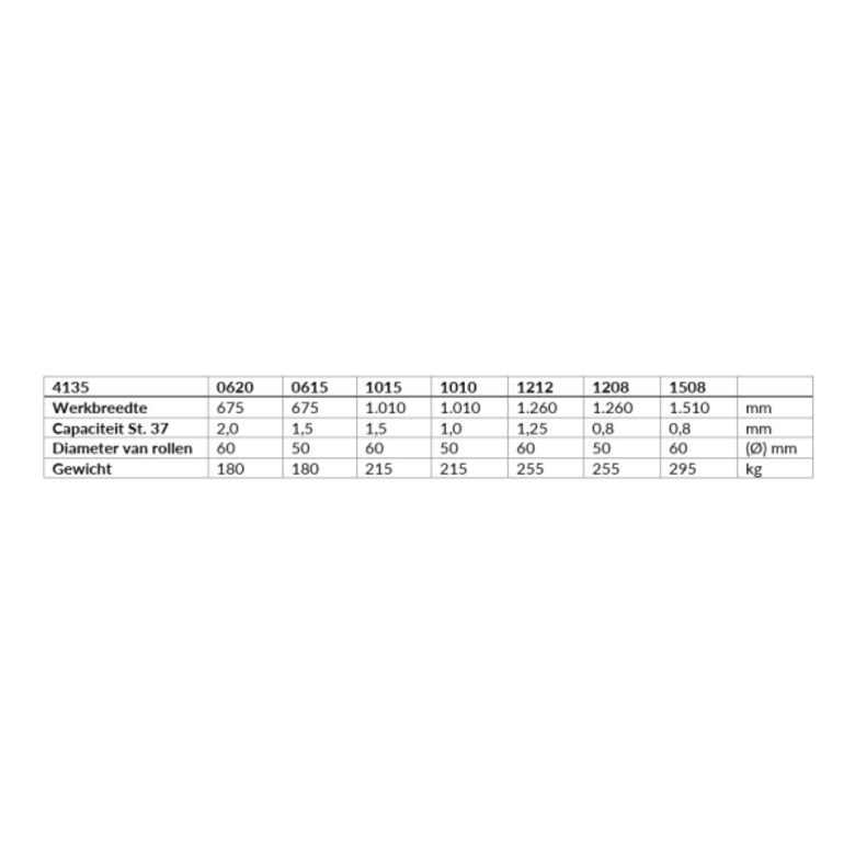 NOSSTEC NOSSTEC Bending Roll Machine 4135