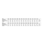 NOSSTEC NOSSTEC Plaatwals 8264