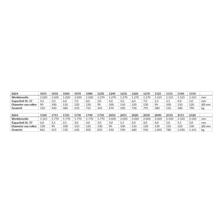 NOSSTEC NOSSTEC Plaatwals 8264