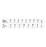 NOSSTEC NOSSTEC Plaatwals 8263