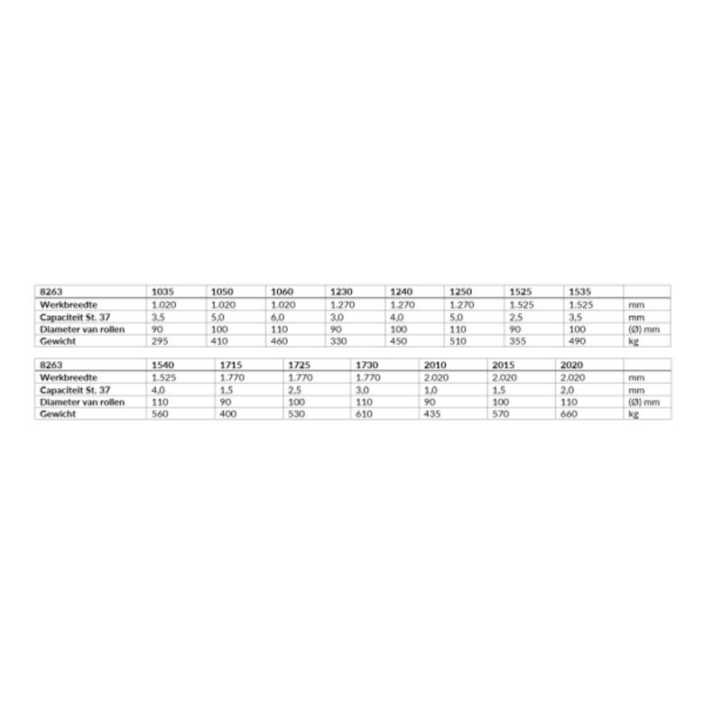 NOSSTEC NOSSTEC Bending Roll Machine 8263