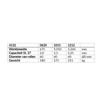 NOSSTEC NOSSTEC Plaatwals 4132