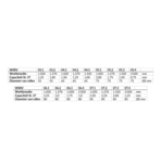 SCHWARTMANNS Plaatwals WSRV