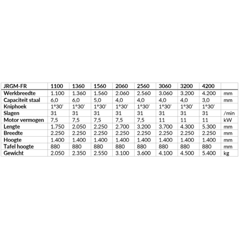 JÖRG JÖRG Guillotine Schaar JRGM-FR 3200
