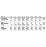 JÖRG JÖRG Guillotine Schaar JRGM-FR 2060