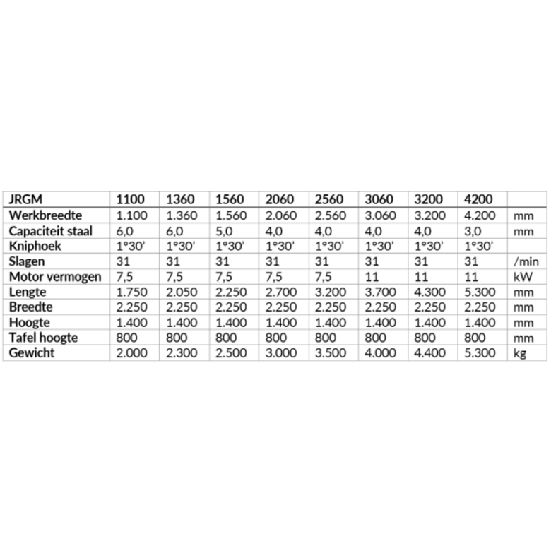 JÖRG JÖRG Guillotine shear JRGM 4200