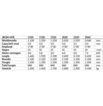 JÖRG JÖRG Motor Tafelschere JRGM-HFR 2520