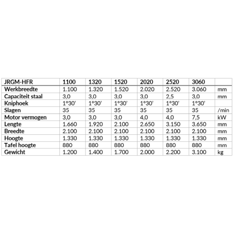 JÖRG JÖRG Motor Tafelschere JRGM-HFR 2520