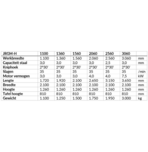 JÖRG JÖRG Motor Tafelschere JRGM-H 1560