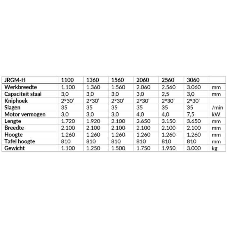 JÖRG JÖRG Guillotine Shear JRGM-H 1100