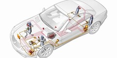 Mercedes Benz ABC system hydraulic suspension