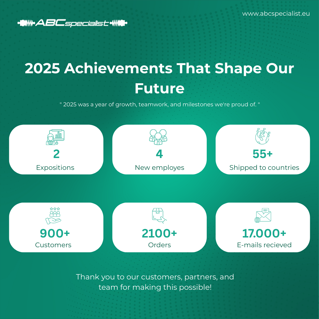 ABCspecialist 2025: Een jaar van groei, innovatie en teamwork