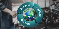 The Smart Choice for the Environment