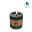 Pillarkaars Geribbeld LED | Kleur: Donkergroen | Diameter 7 centimeter | Hoogte 7.5 centimeter | Exclusief AAA batterijen | Per 6 kaarsen