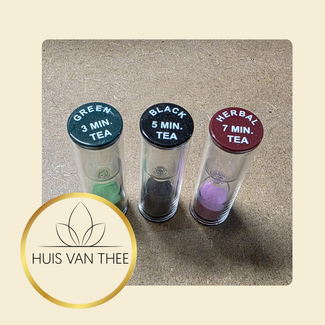 Tea timer set