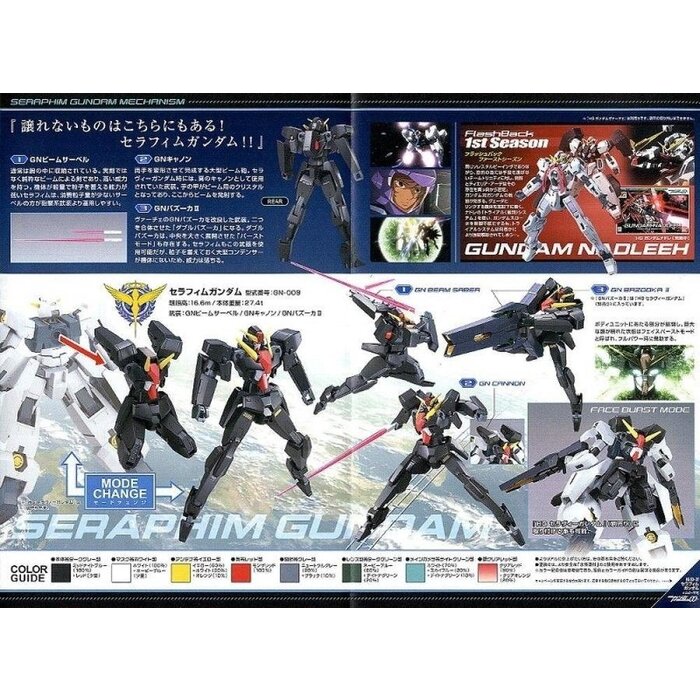 Bandai Gundam HG 1/144 MSG GN-009 Seraphim Gundam Model Kit 13cm 37