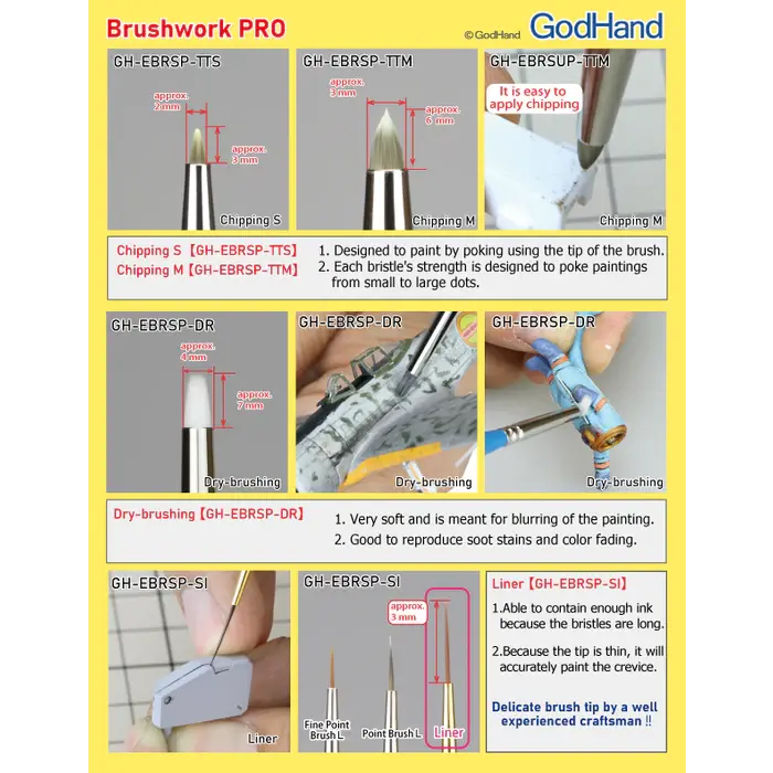Godhand Godhand Brushwork PRODry-brushing GH-EBRSP-DR