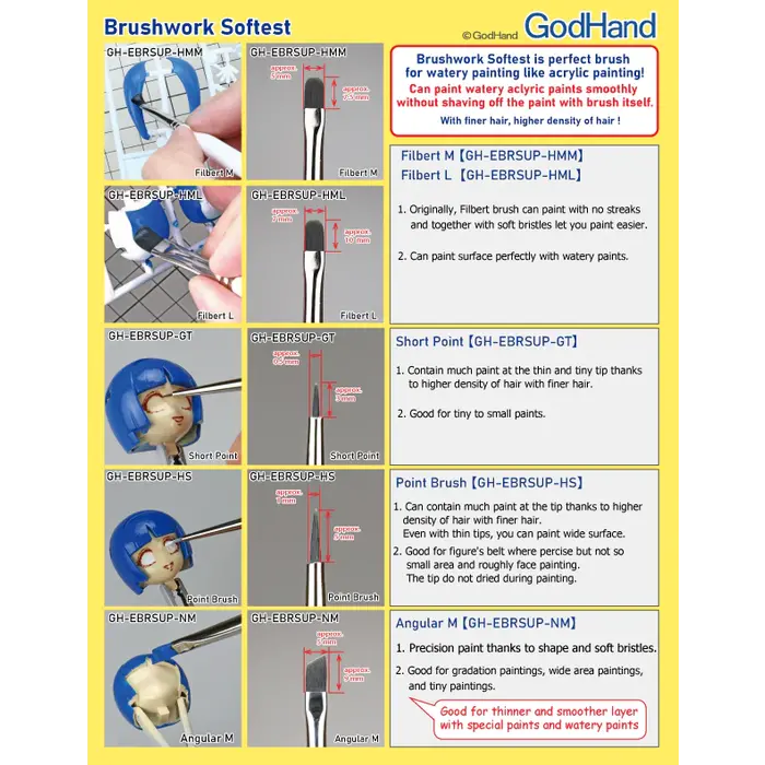 Godhand Godhand Brushwork Softest Angular M GH-EBRSUP-NM