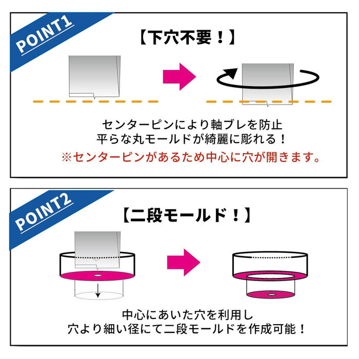Godhand Godhand Spin Mold GH-CSB-1-3