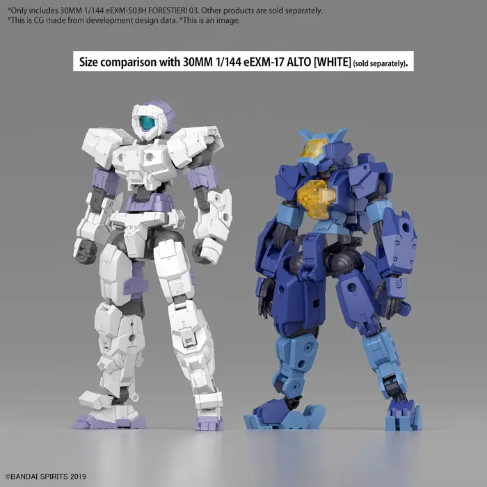 Bandai Gundam 30MM 1/144 eEXM-S03H Forestieri Model Kit 03