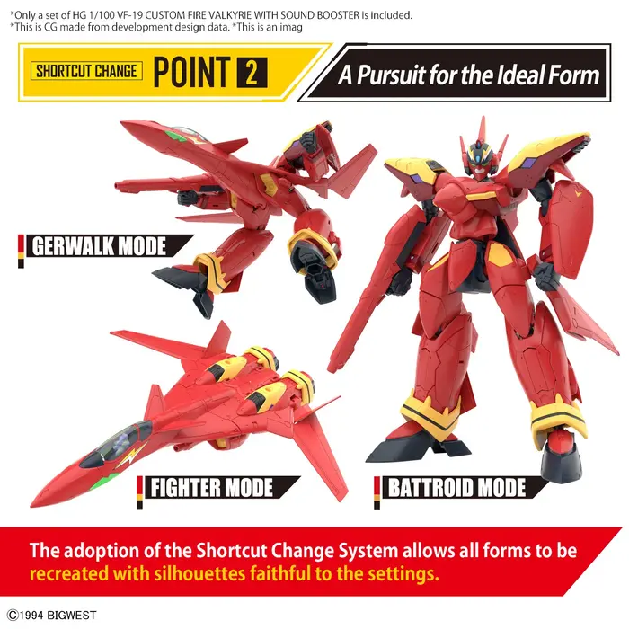 Bandai Gundam Macross HG 1/100 VF-19 Custom Fire Valkyrie w/ Sound Boost Model Kit
