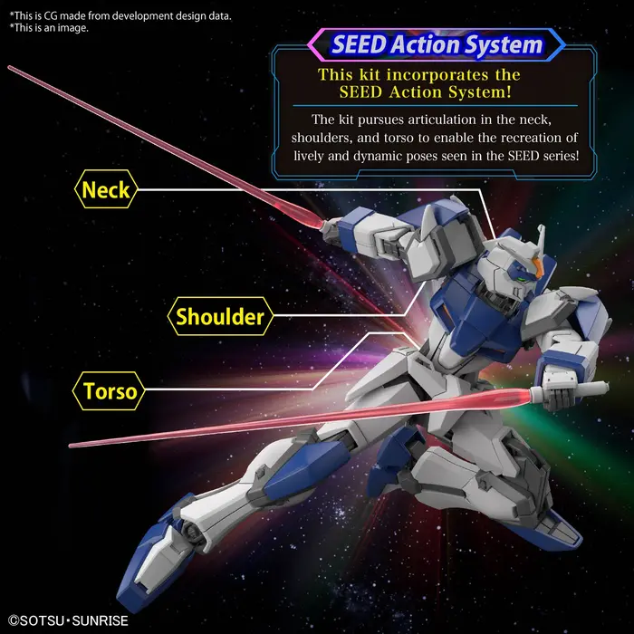 Bandai Gundam HGEC Duel Blitz 1/144 Model Kit