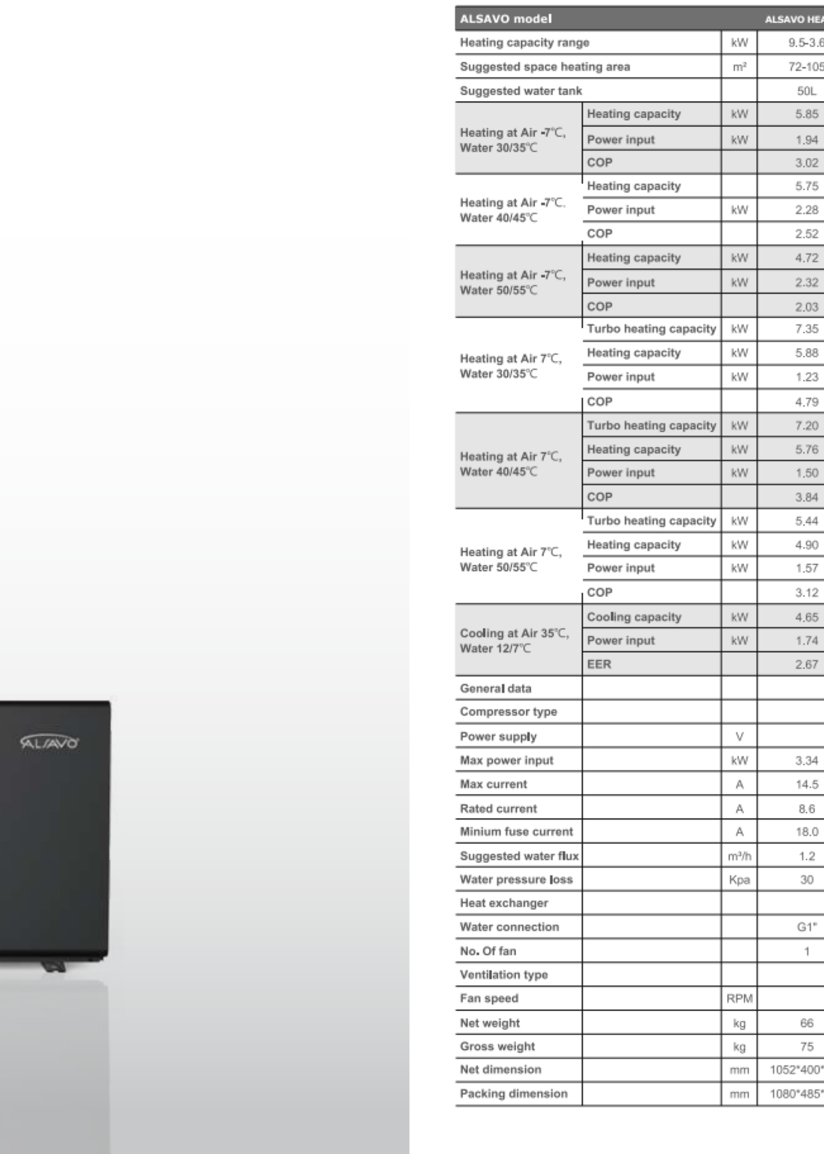 ALSAVO ALSAVO Heat Pump 7kW