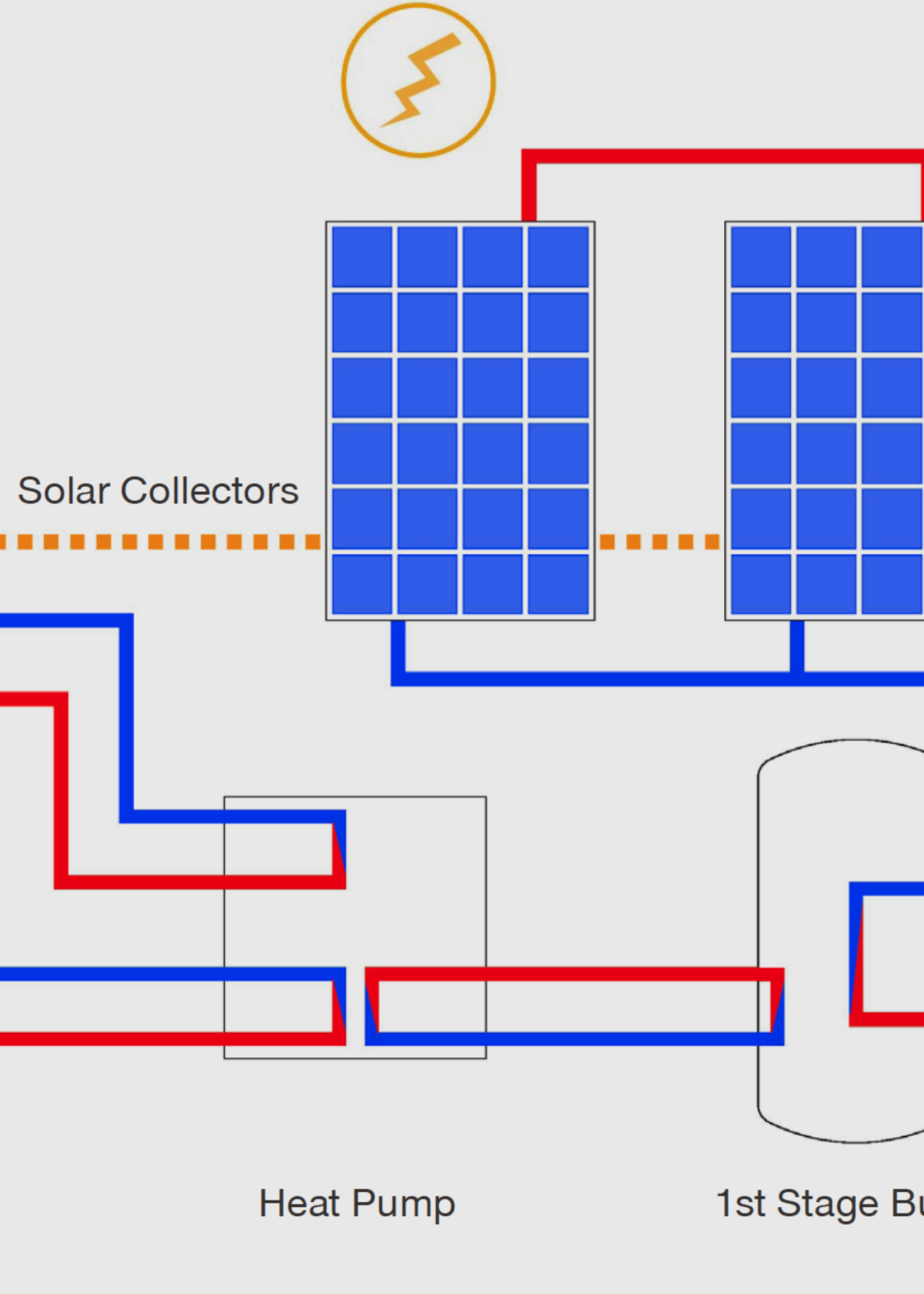 PVT panels (20PCS)