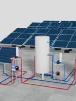 Incl Installatie PVT-Panelen(Zonnecollectoren en pv panelen in 1)  4pcs Inclusief Deye omvormer