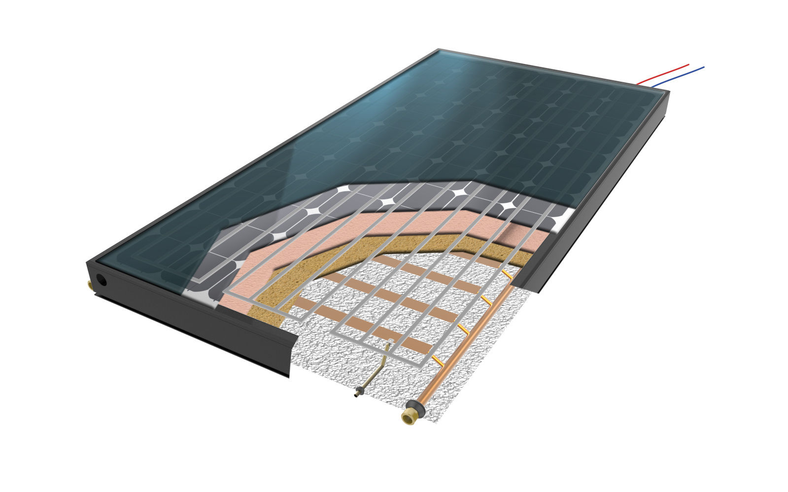 Trends in duurzame energie in 2024