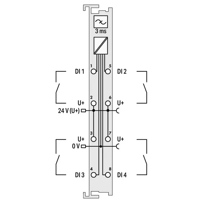 WAGO 753-432 PLC Materialen WAGO-I/O- Systeem Serie 753