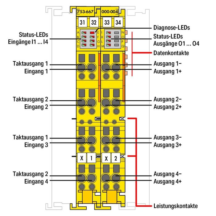 WAGO 753-667/000-004 PLC Materialen WAGO-I/O- Systeem Serie 753