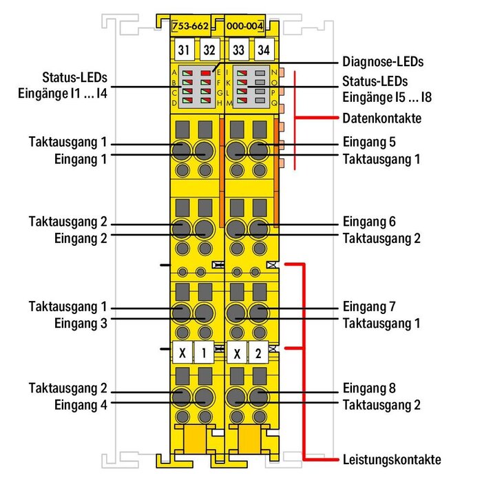 WAGO 753-662/000-004 PLC Materialen WAGO-I/O- Systeem Serie 753